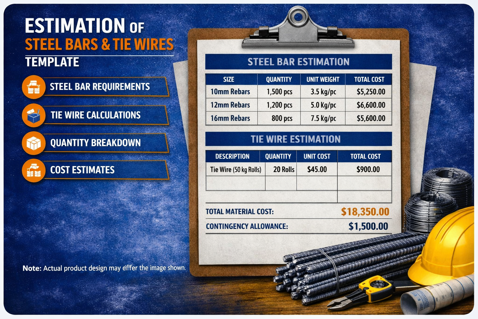 Estimation of Steel Bars and Tie wires
